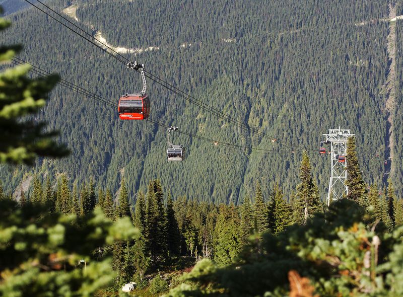 Peak2Peak gondola Whistler