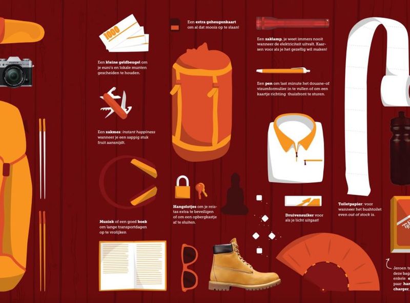 Travel Essentials Azië