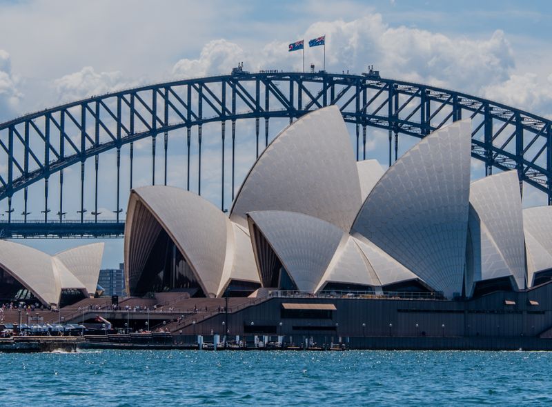 Groepsreis Australië Sydney opera en Bridge Harbour