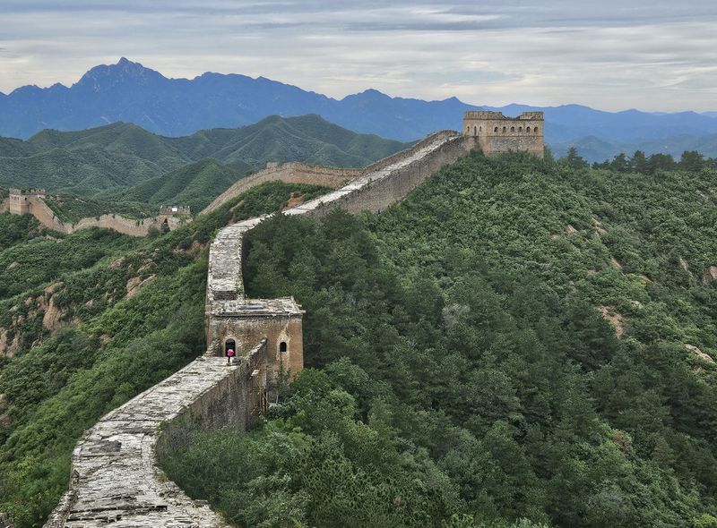 Groepsreis China