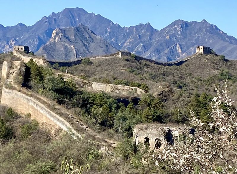 Groepsreis China