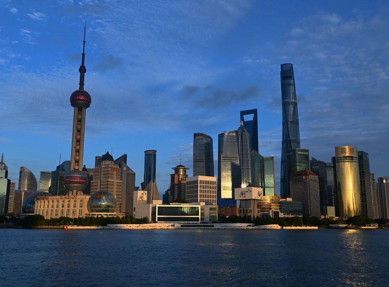 Groepsreis China