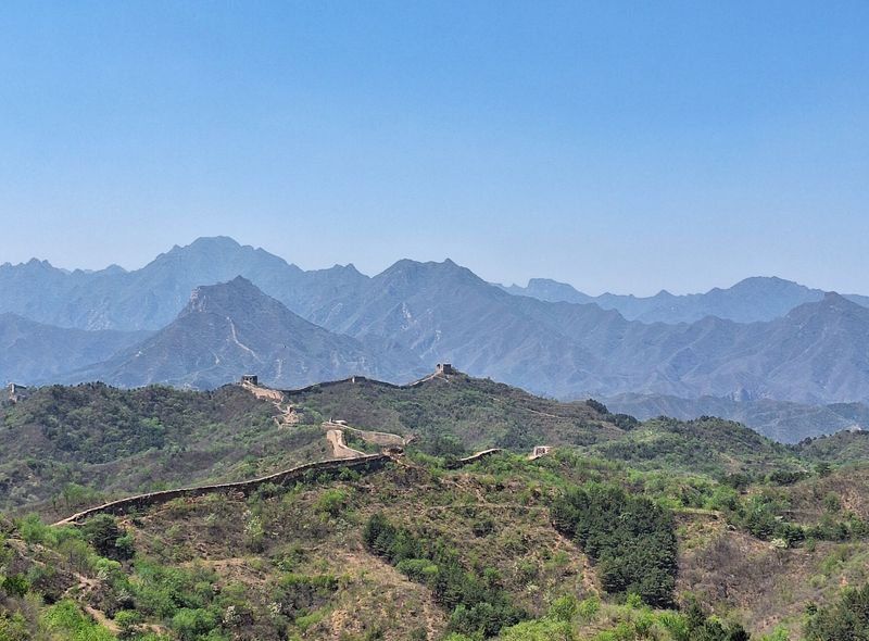 Groepsreis China