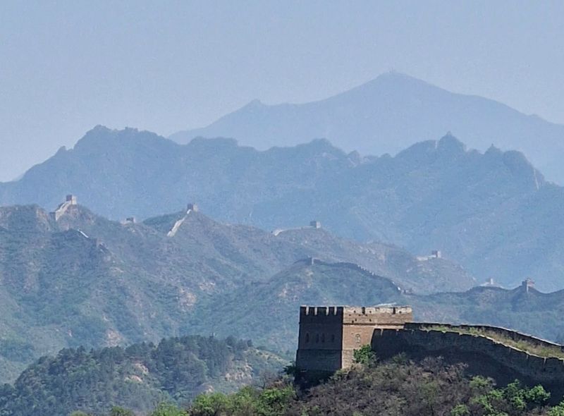 Groepsreis China
