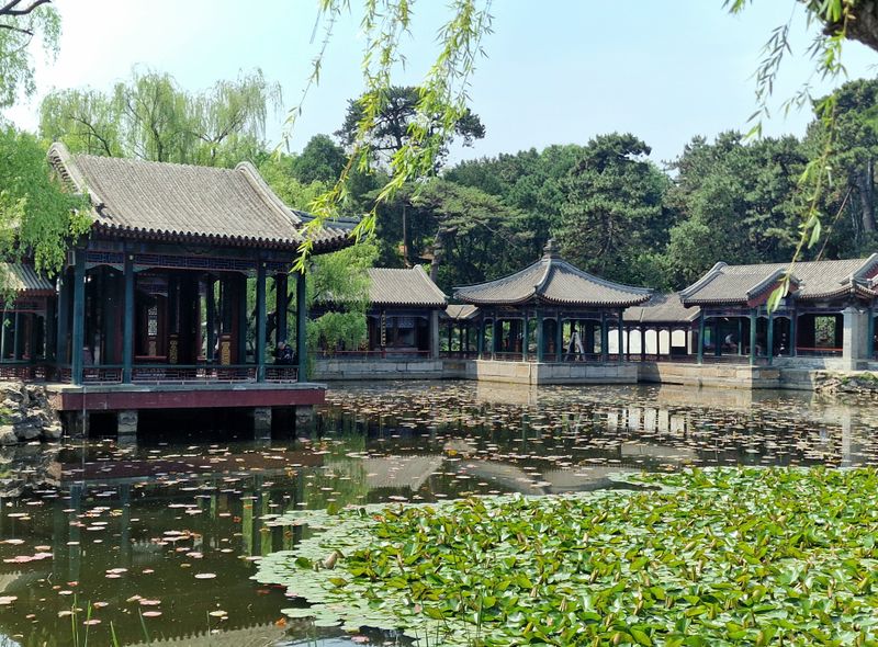 Groepsreis China