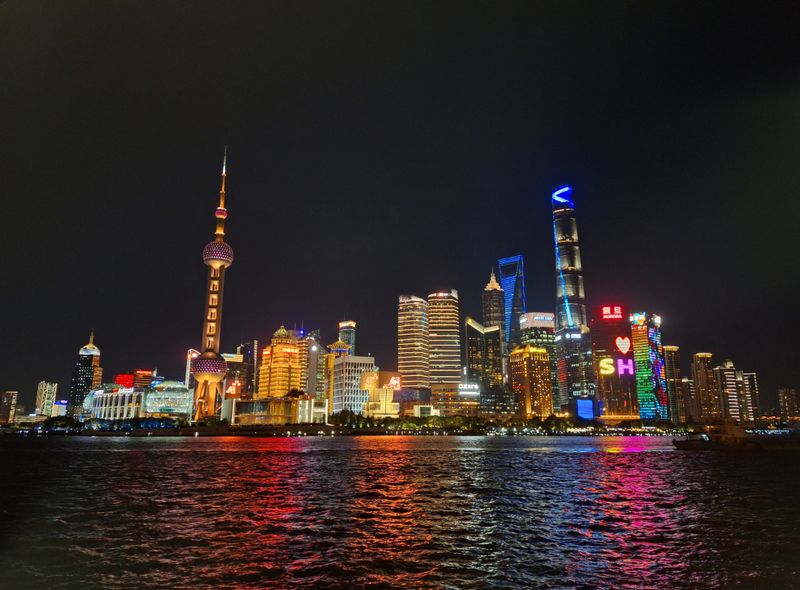 Groepsreis China
