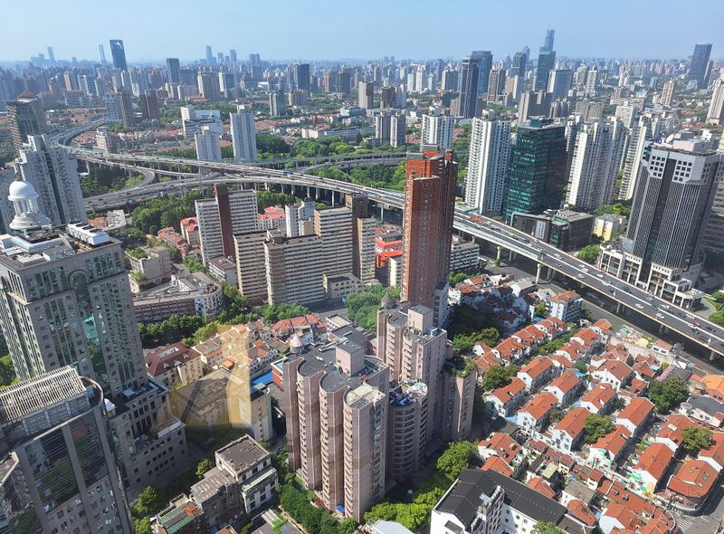 Groepsreis China