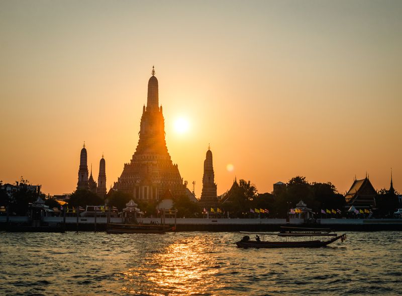 Groepsreis Cambodja
