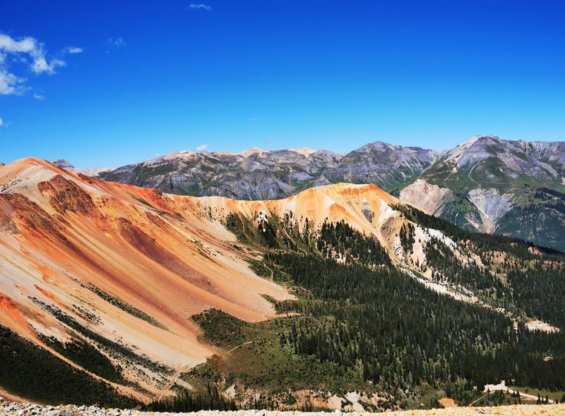 USA - The Colorado Explorer