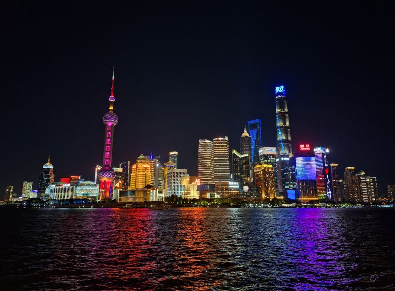 Groepsreis China