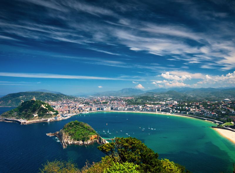 San Sebastian - Imagine
