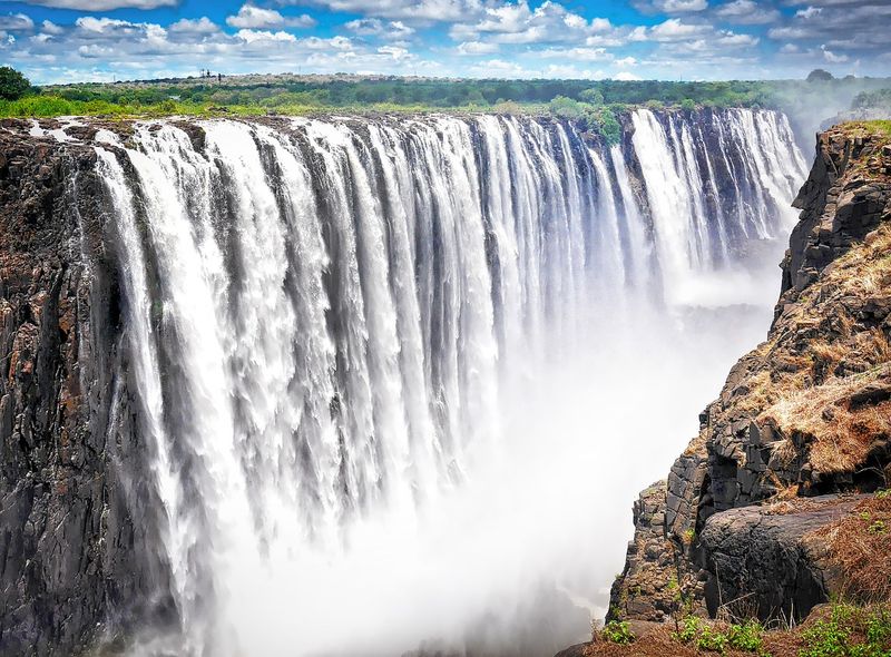Groepsreis Botswana, Zimbabwe, Victoria Falls