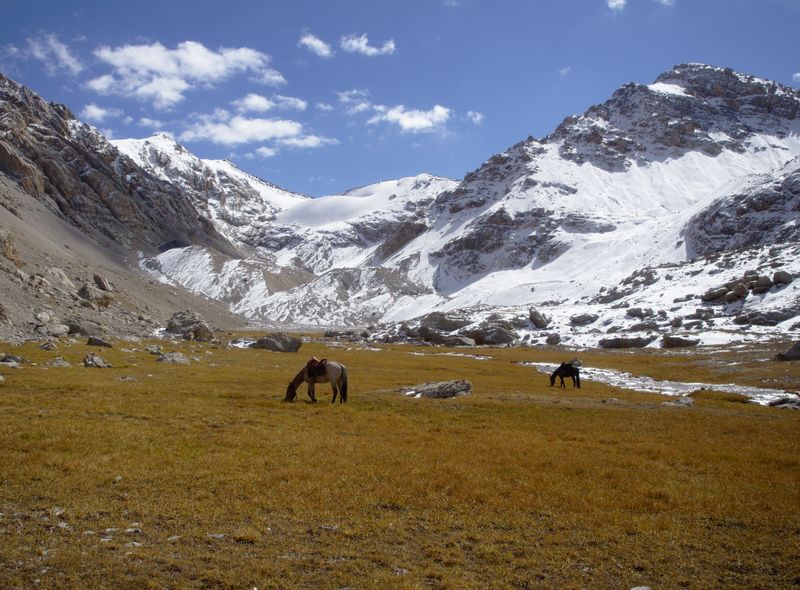 Kirgizië groepsreis