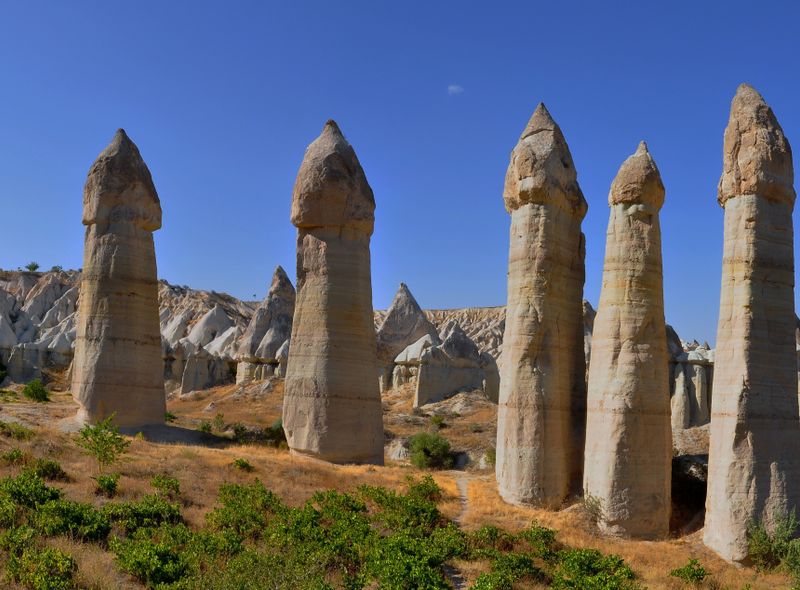 Groepsreis Turkije