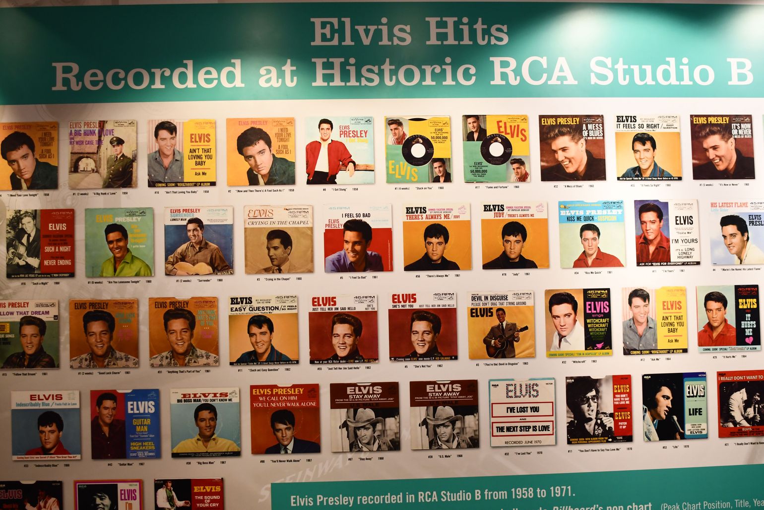 Nashville RCA Studio B 