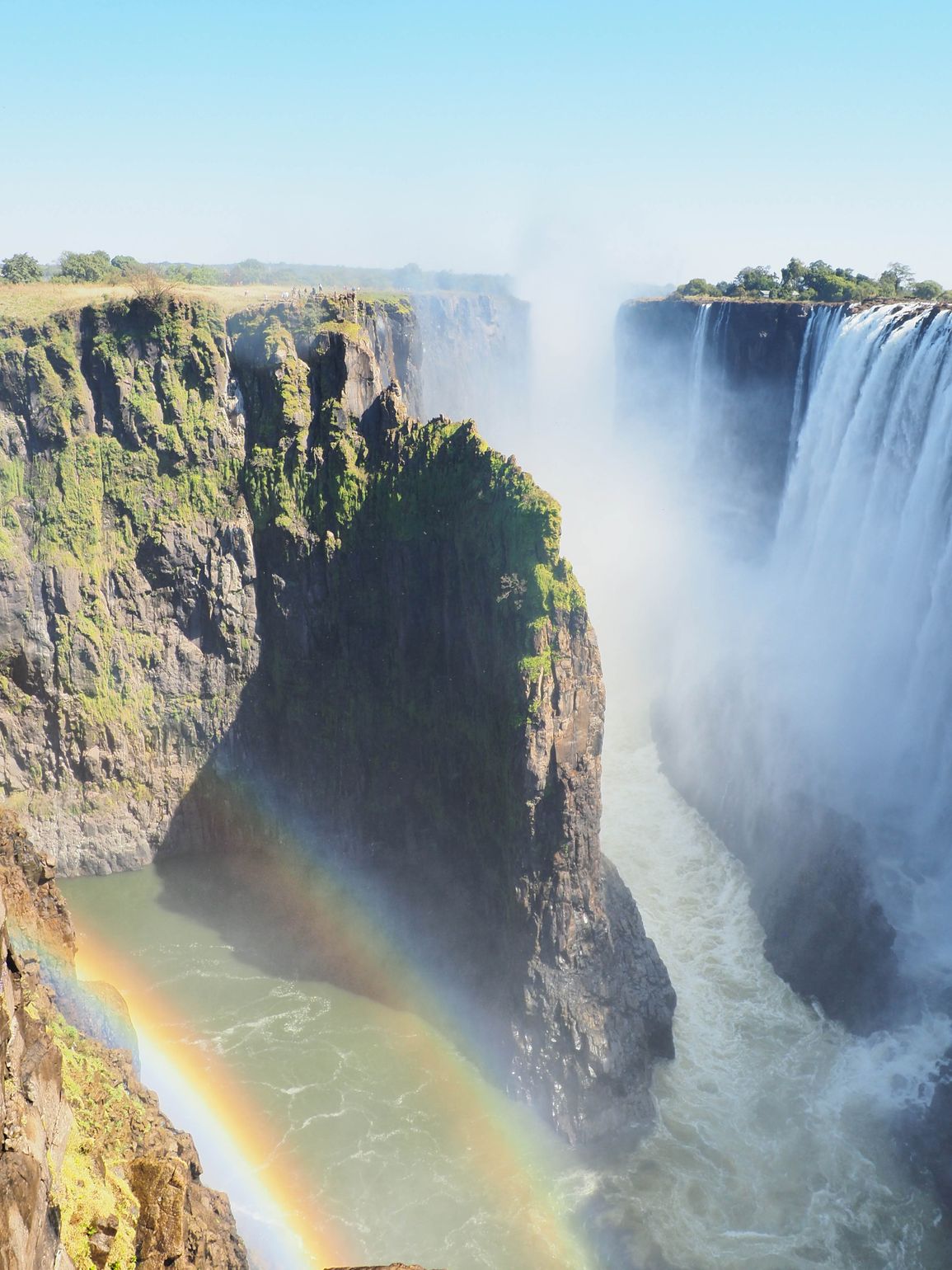 Victoria Falls Zambia Zimbabwe