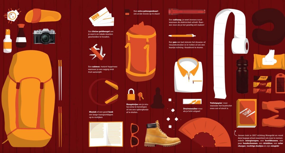 Travel essentials Azië visual