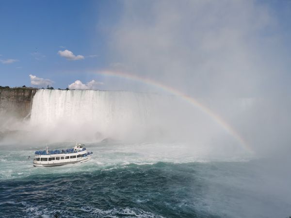 Niagara Falls